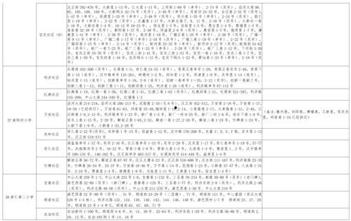 海岛网友爆料视频大全最新,揭秘神秘海岛生活瞬间 第2张 海岛网友爆料视频大全最新,揭秘神秘海岛生活瞬间 第2张