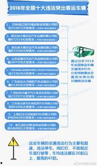 违法新闻爆料入口,守护网络清朗，共建和谐舆论环境